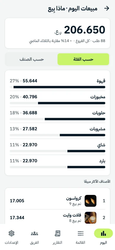 المالك: يومك على هاتفك. متاح مع Plus.